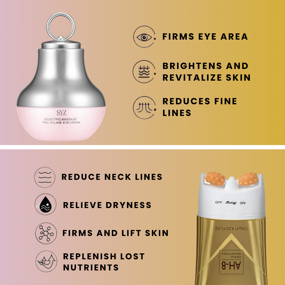 SYZ Anti-Wrinkle SkinCare Set
