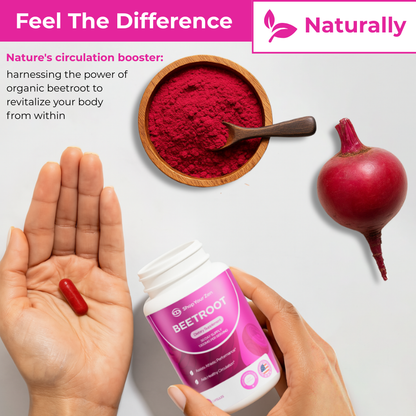 Shop your Zen Organic Beet Root Capsules